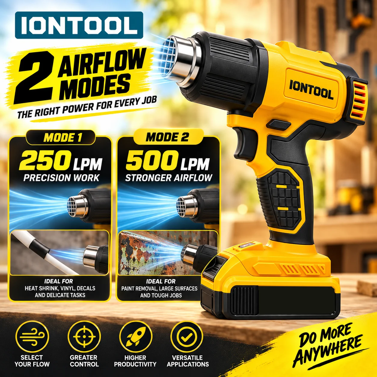IONTOOL Cordless Heat Gun 550℃ - Cordless Heat Gun For Shrink Tubing recension och pris